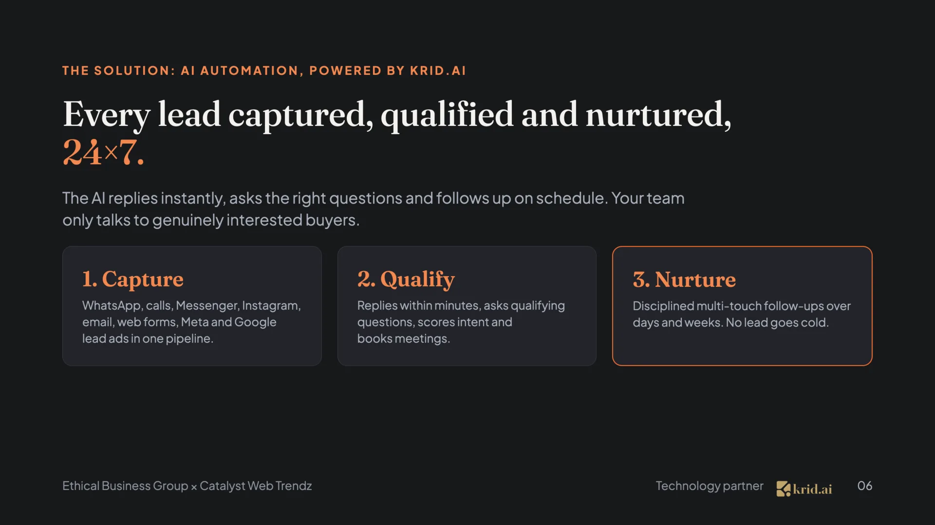The solution: AI automation, powered by krid.ai Every lead captured, qualified and nurtured, 24×7. The AI replies instantly, asks the right questions and follows up on schedule. Your team only talks to genuinely interested buyers. 1. Capture WhatsApp, calls, Messenger, Instagram, email, web forms, Meta and Google lead ads in one pipeline. 2. Qualify Replies within minutes, asks qualifying questions, scores intent and books meetings. 3. Nurture Disciplined multi-touch follow-ups over days and weeks. No lead goes cold.
