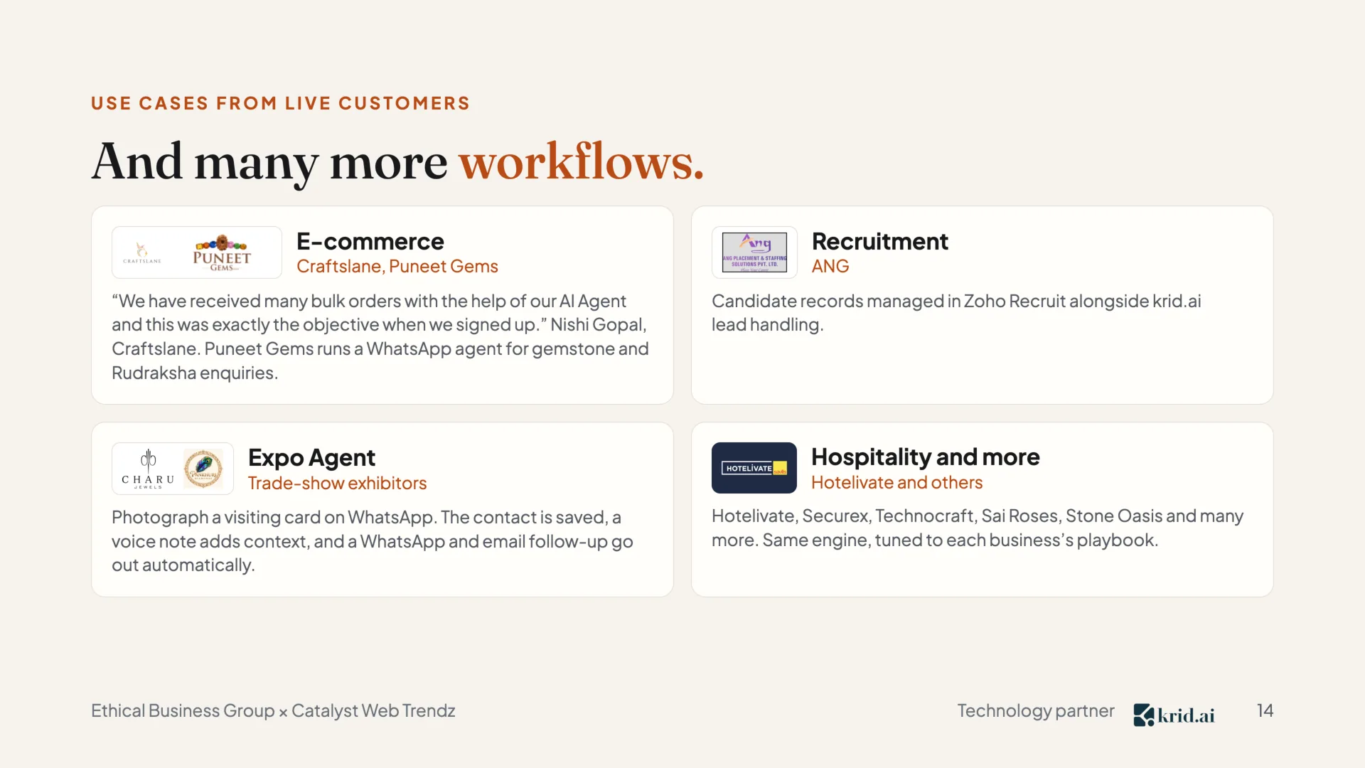 Use cases from live customers And many more workflows. E-commerce Craftslane, Puneet Gems “We have received many bulk orders with the help of our AI Agent and this was exactly the objective when we signed up.” Nishi Gopal, Craftslane. Puneet Gems runs a WhatsApp agent for gemstone and Rudraksha enquiries. Recruitment ANG Candidate records managed in Zoho Recruit alongside krid.ai lead handling. Expo Agent Trade-show exhibitors Photograph a visiting card on WhatsApp. The contact is saved, a voice note adds context, and a WhatsApp and email follow-up go out automatically. Hospitality and more Hotelivate and others Hotelivate, Securex, Technocraft, Sai Roses, Stone Oasis and many more. Same engine, tuned to each business’s playbook.